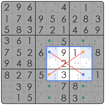 kropki sudoku